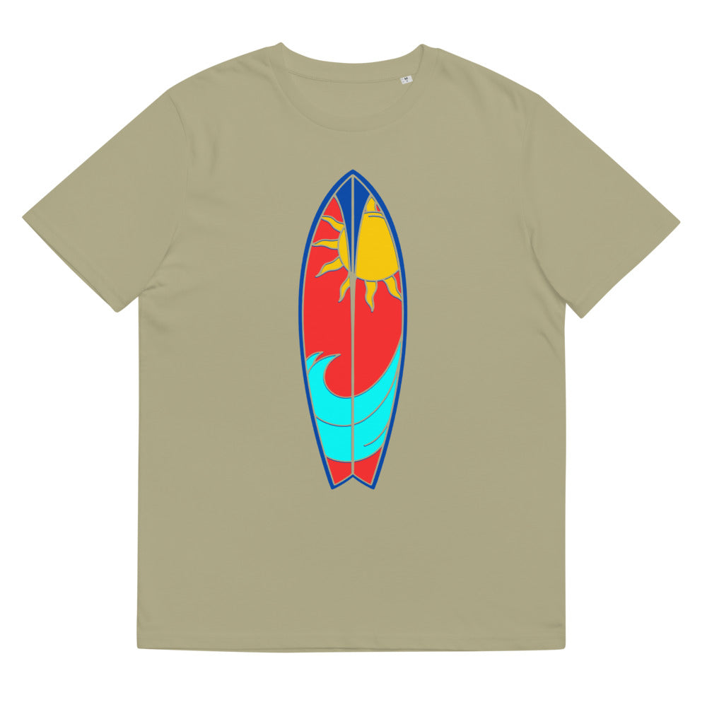 Surfboard