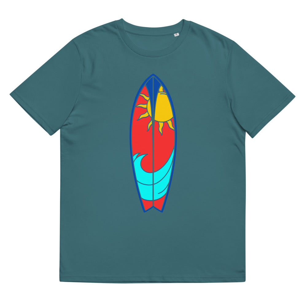 Surfboard